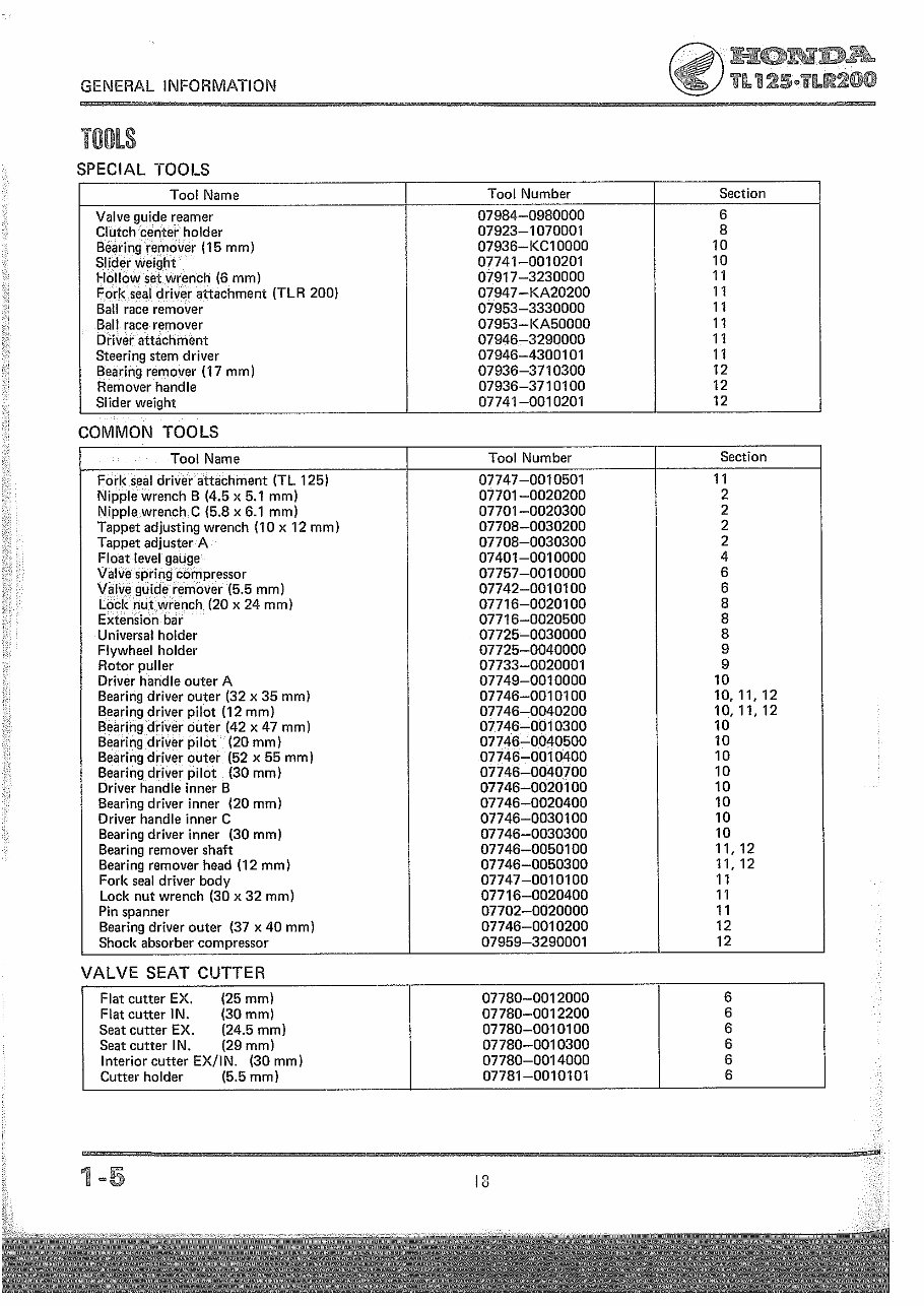 Honda TL125-TLR200 Master Workshop Manual preview img 7