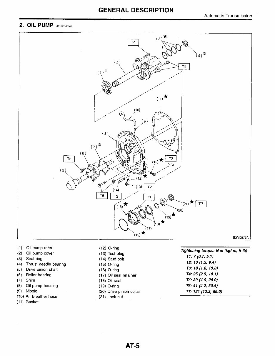 1998-2002 Subaru Forester Service & Repair Manual preview img 3