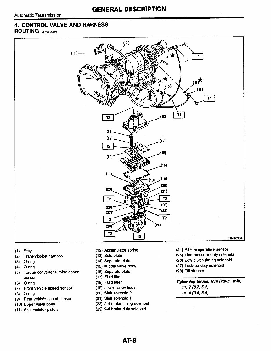 1998-2002 Subaru Forester Service & Repair Manual preview img 6