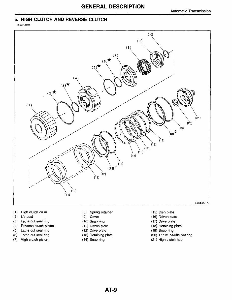 1998-2002 Subaru Forester Service & Repair Manual preview img 7