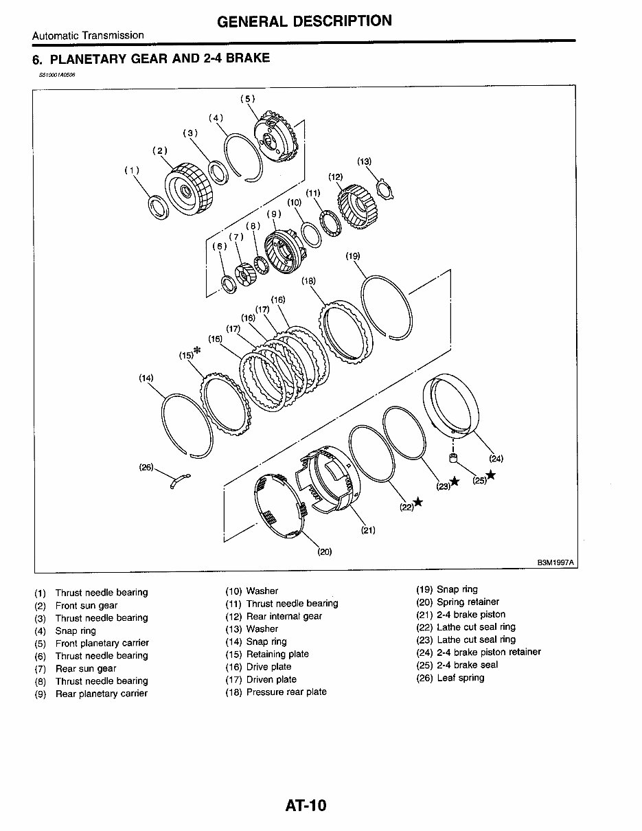 1998-2002 Subaru Forester Service & Repair Manual preview img 8