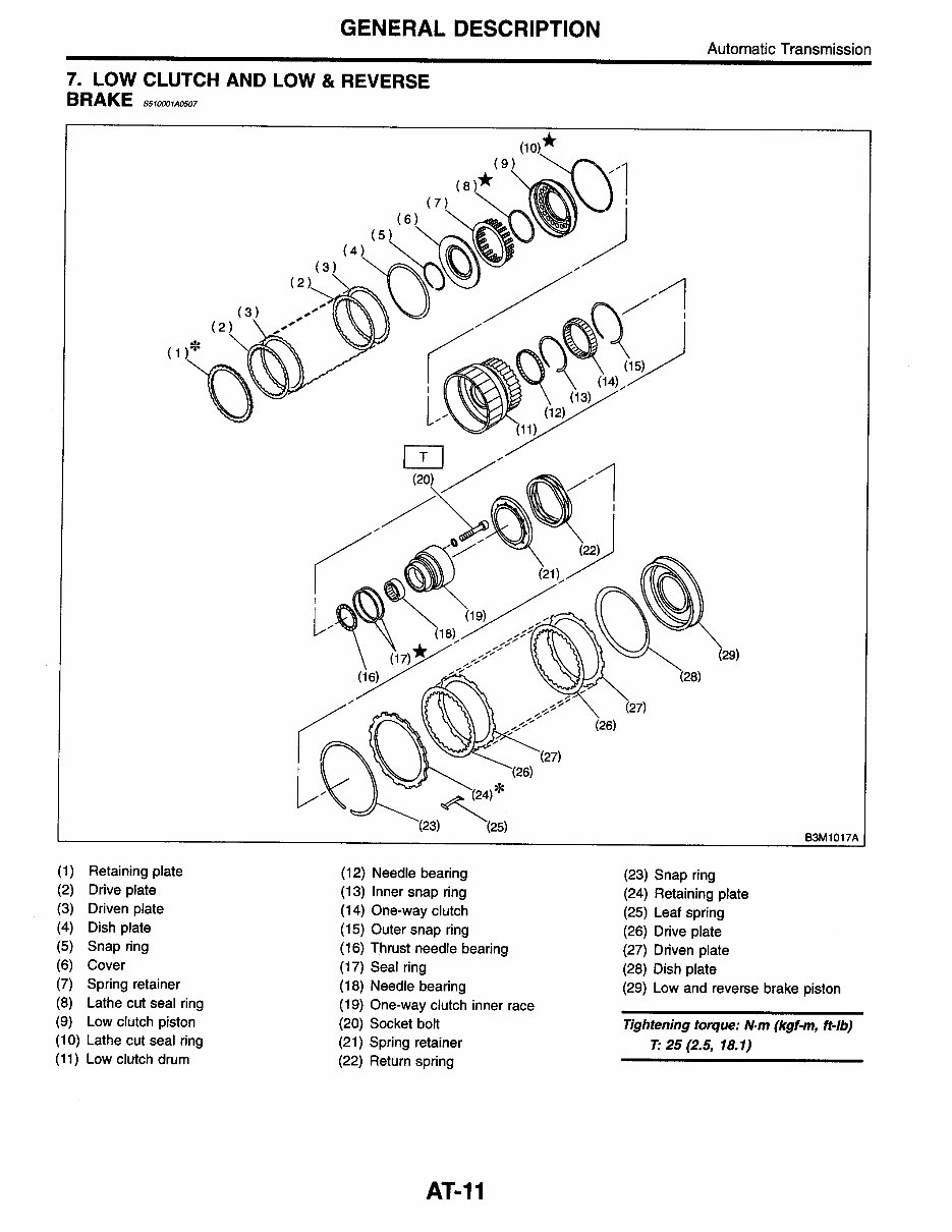 1998-2002 Subaru Forester Service & Repair Manual preview img 9
