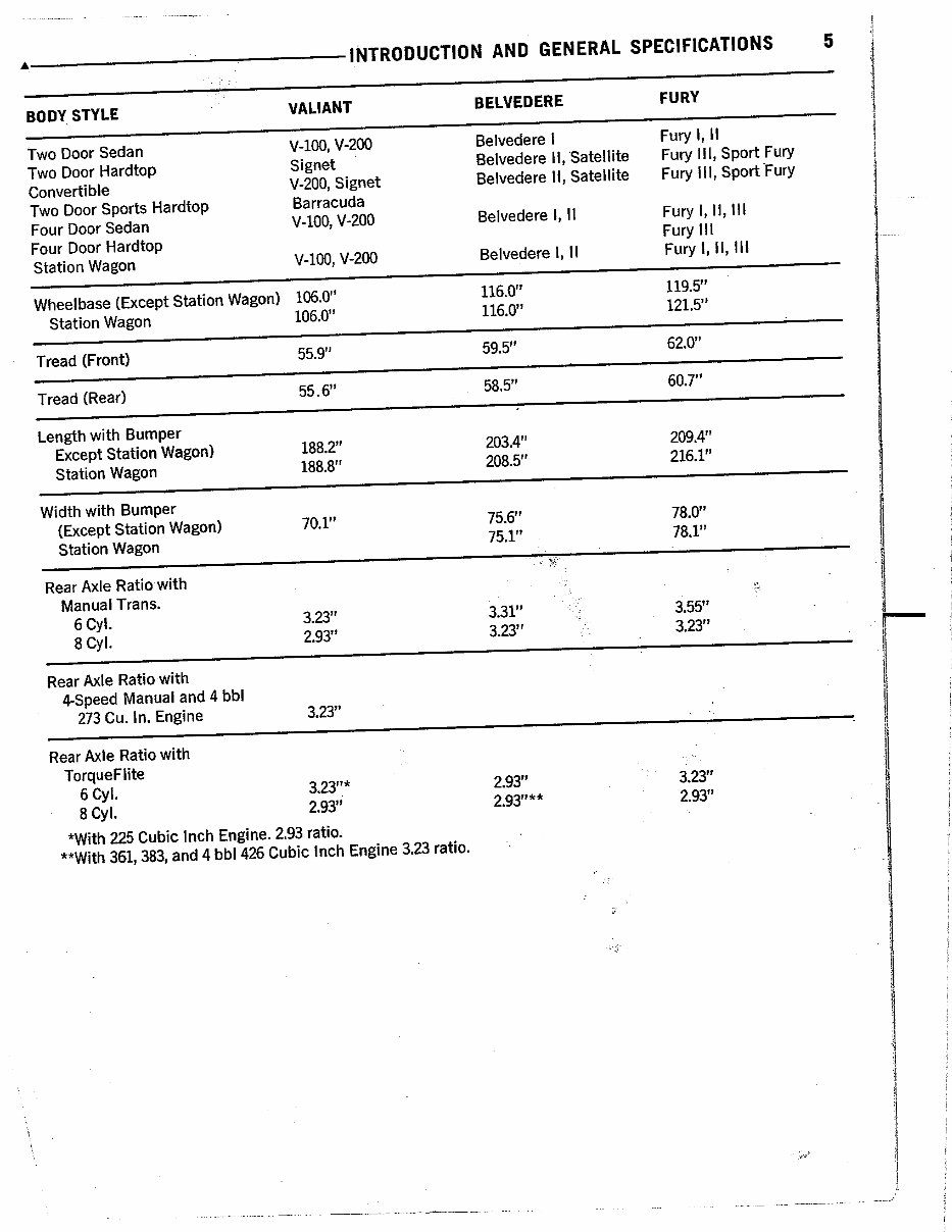 1966 Plymouth V-100/200 Signet Barracuda Repair manual preview img 5