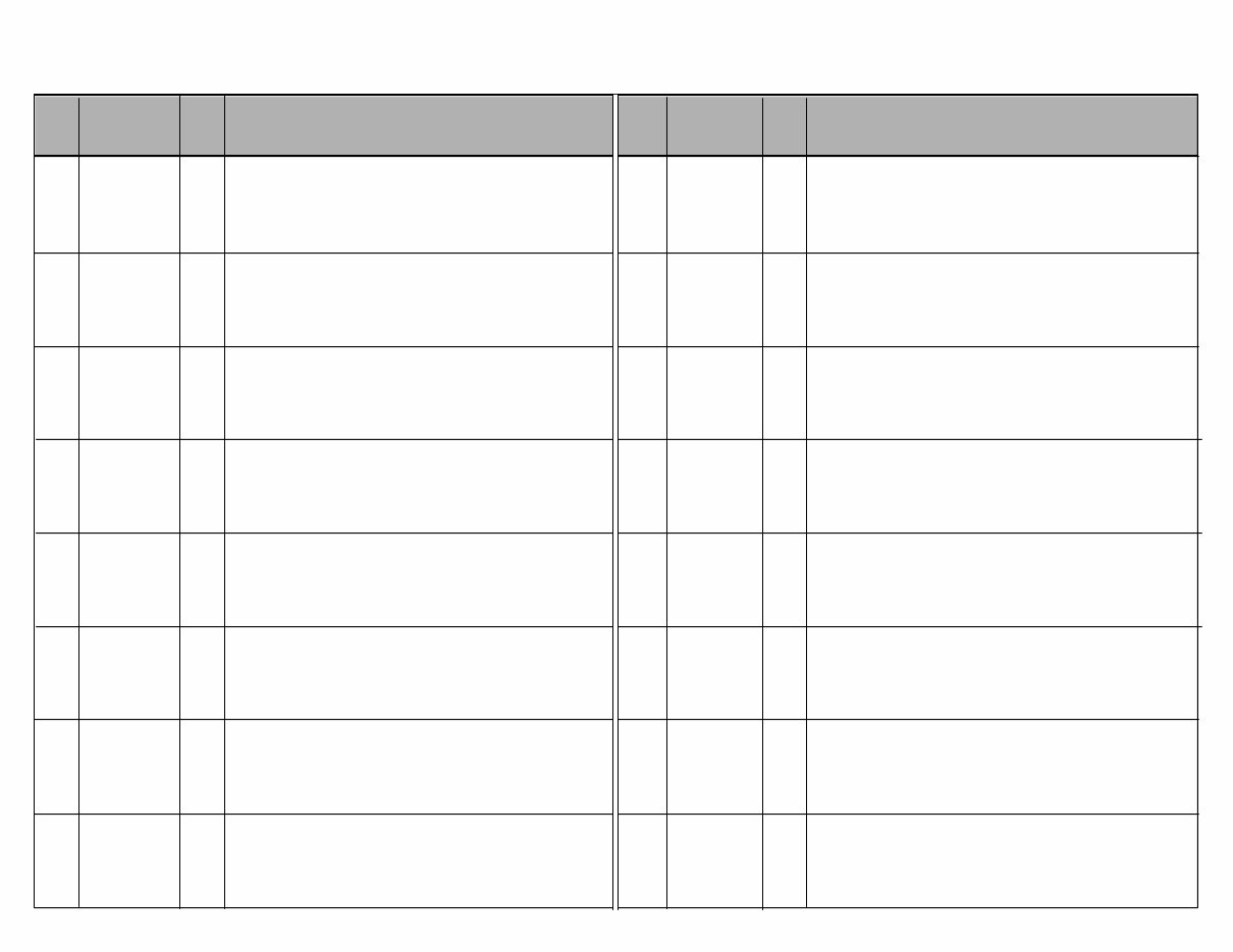 ASV HD 4500 4520 Posi Track Loader Illustrated Master Parts List Manual preview img 4