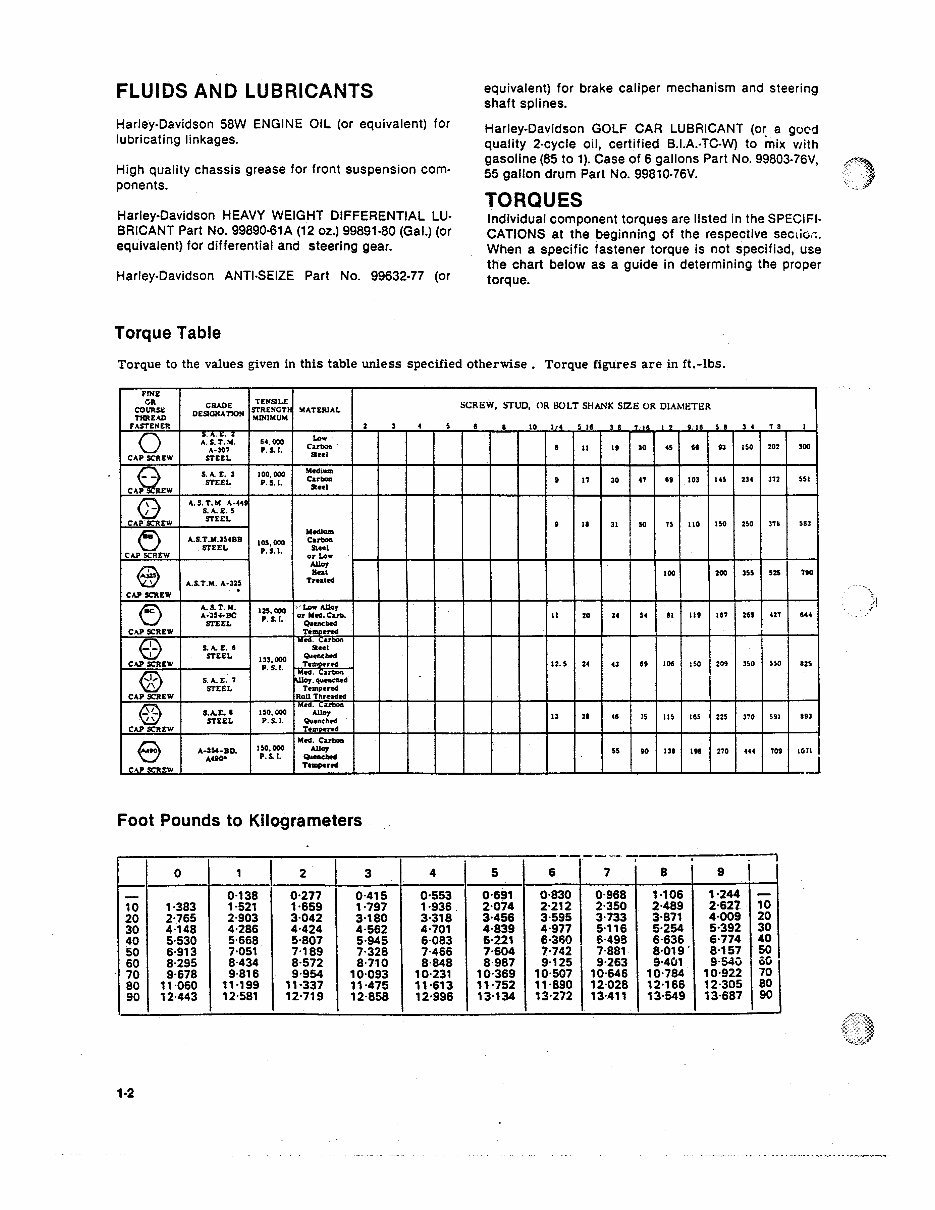 HARLEY DAVIDSON D3 DX4 GASOLINE GOLF CART Service Repair Workshop Manual 1982 preview img 10