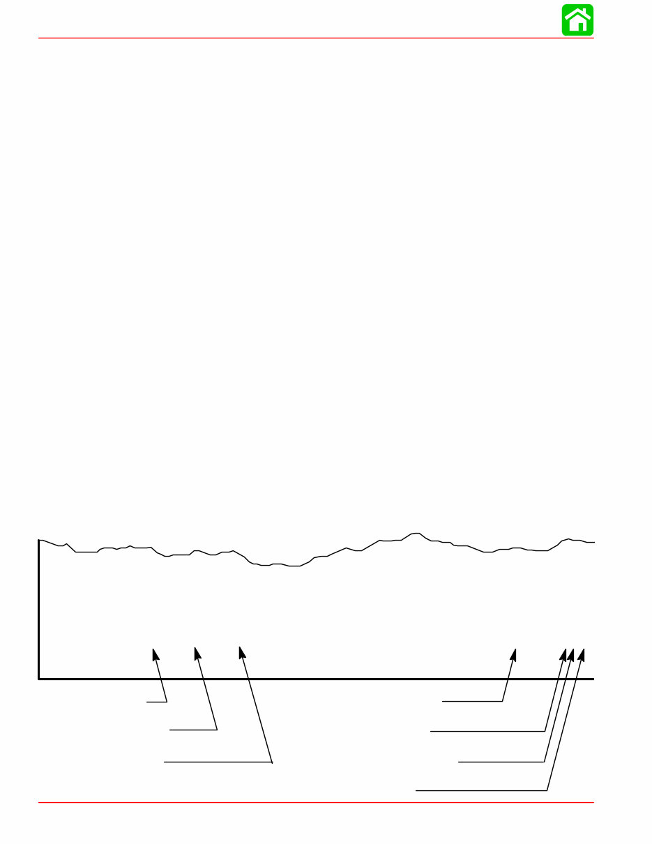 Mercury Mariner 135/150/175/200 Outboard OEM Service & Repair Manual preview img 3