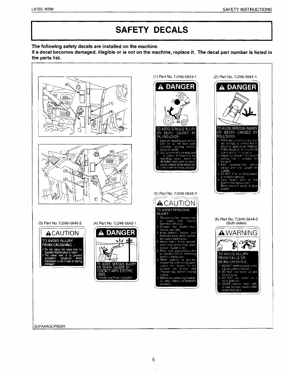 KUBOTA LA703 FRONT END Loader Workshop Service Manual preview img 5