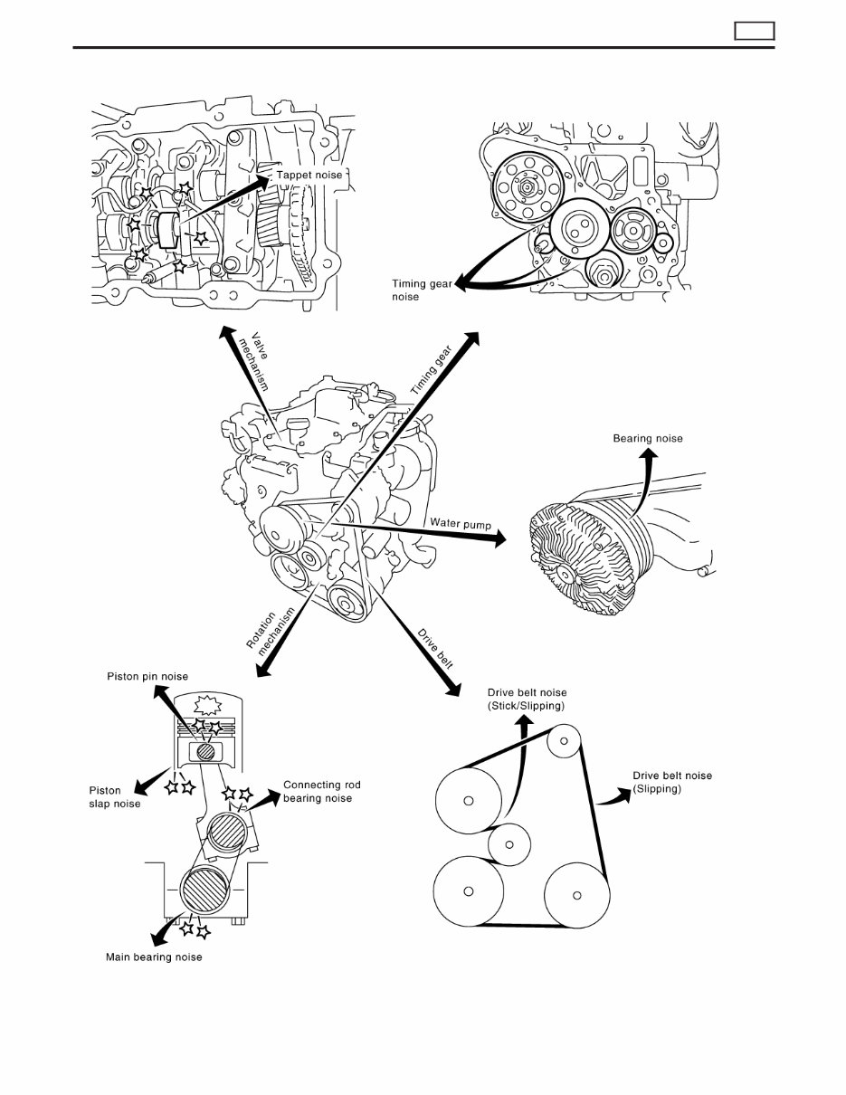 Nissan ZD30 / TD27Ti Engines Service & Repair Manual preview img 8