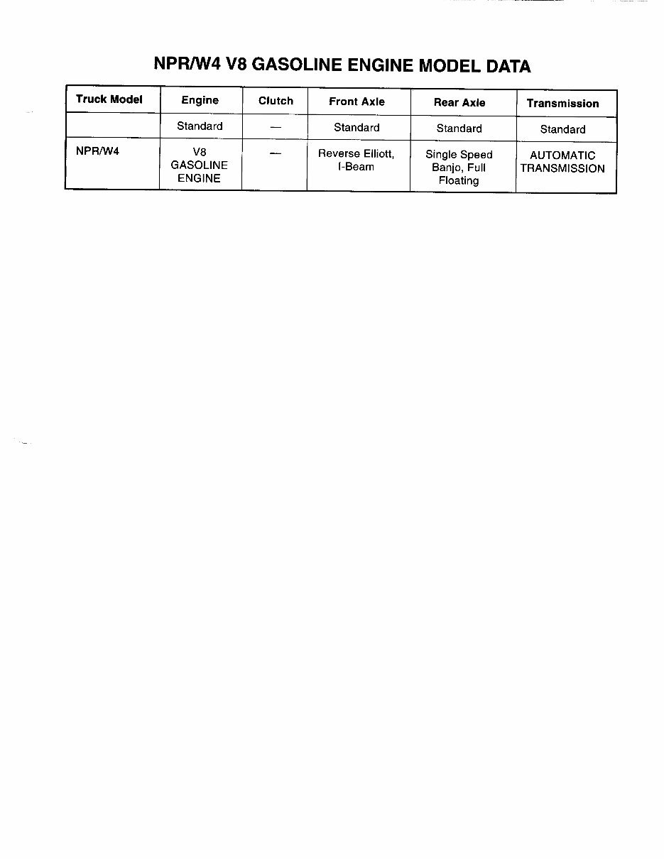 ISUZU NPR / W4 / 4000 ( V8 EFI GASOLINE Engine )- ISUZU Truck FORWARD TILTMASTER - Service / Repair / Workshop Manual * BEST * preview img 6
