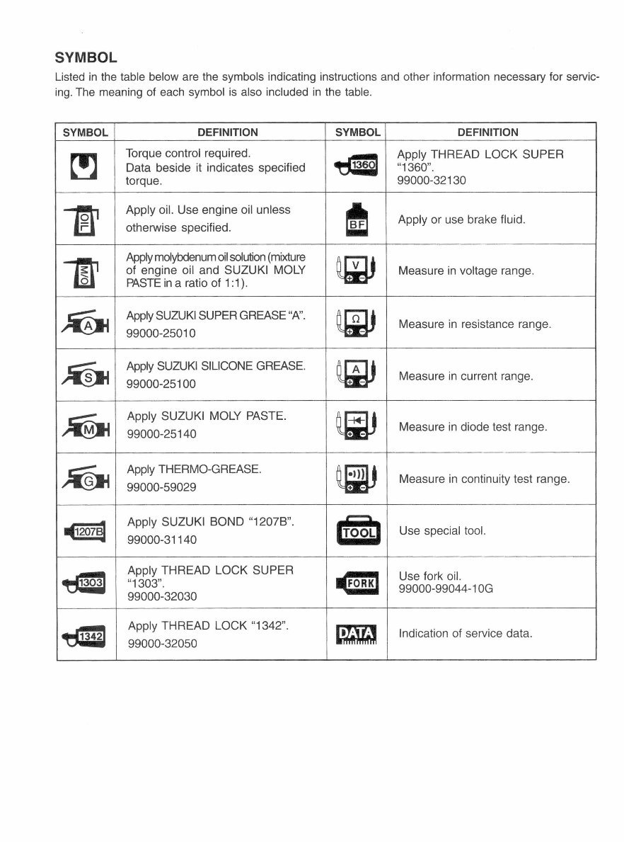 1995-2003 Suzuki Bandit 600 Service & Repair Manual preview img 3