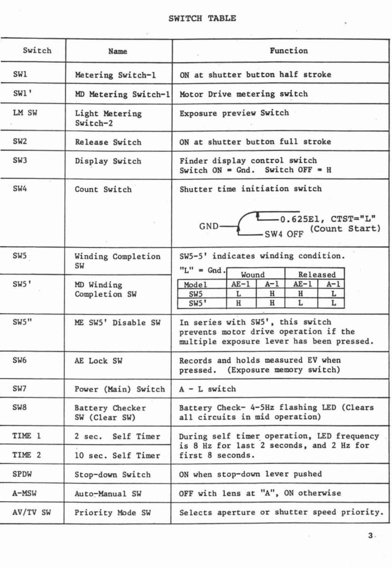 Canon A-1 A1 Camera Service Repair Manual preview img 5