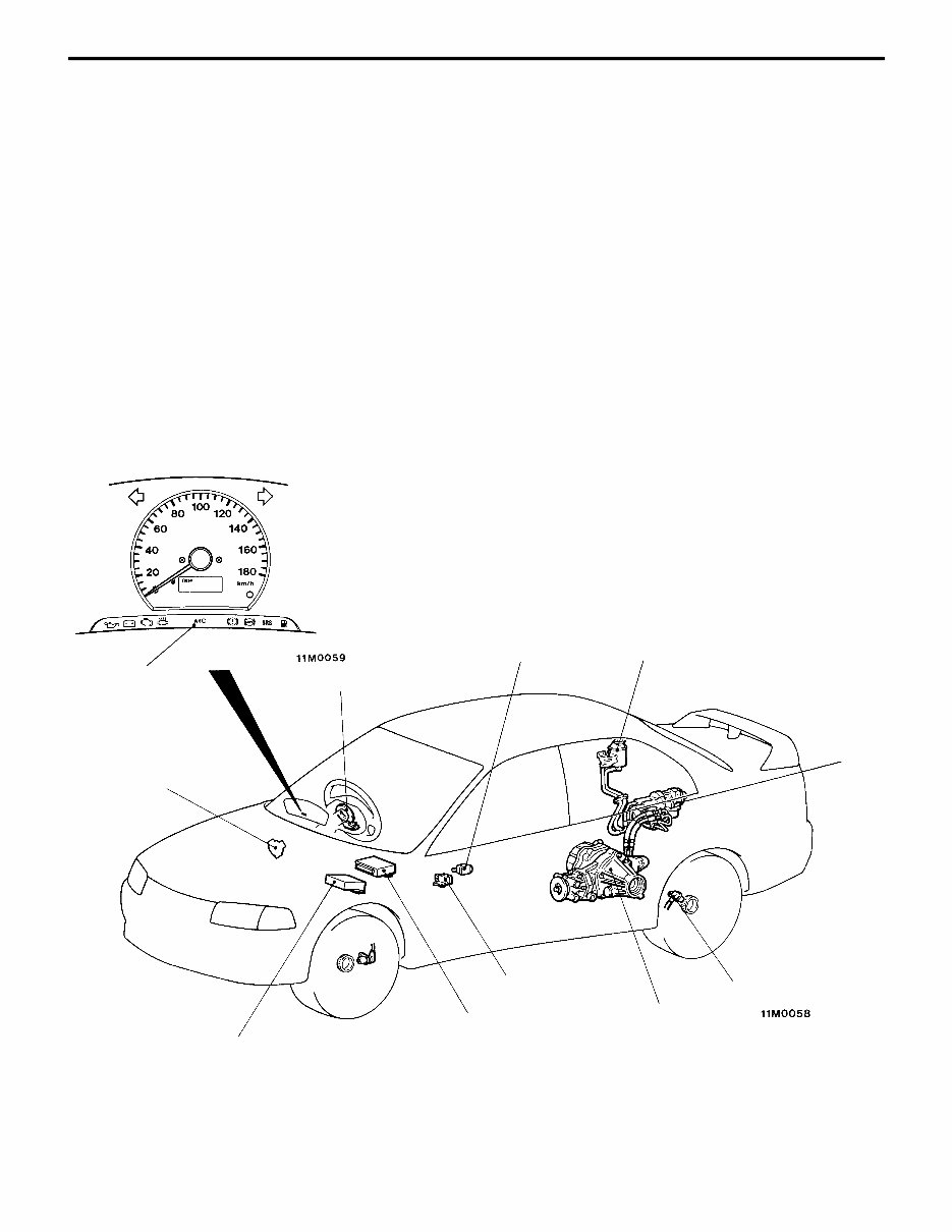 1996-2001 Mitsubishi Lancer Evolution IV, V, VI Service & Repair Manual preview img 9