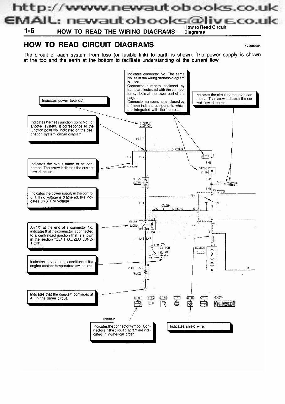 1995-1999 Mitsubishi Delica (L300/L400) Service & Repair Manual preview img 10