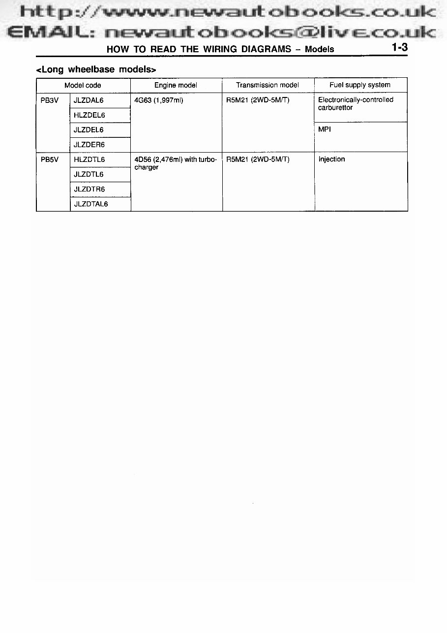 1995-1999 Mitsubishi Delica (L300/L400) Service & Repair Manual preview img 7