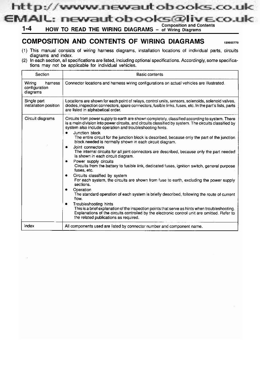 1995-1999 Mitsubishi Delica (L300/L400) Service & Repair Manual preview img 8