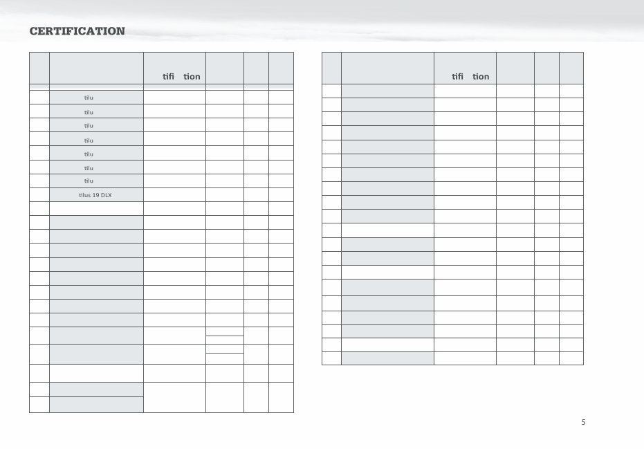 AB Inflatables Navigo Nautilus 11DLX/ 12DLX/ 13DLX/ 14DLX/ 15DLX/ 17DLX/ 19DLX Owners Manual preview img 5