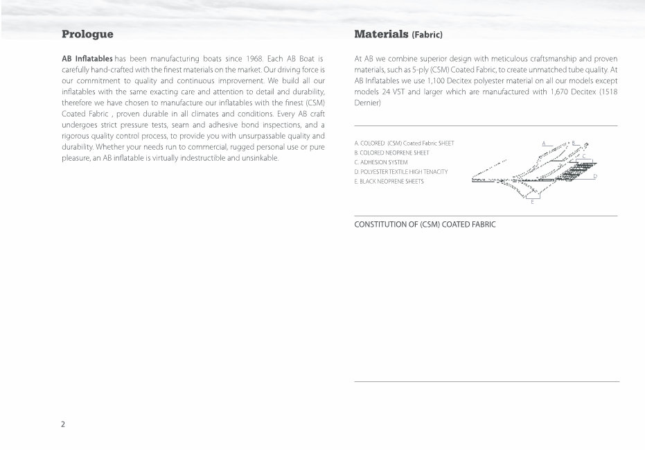 AB Inflatables Ventus 12 VL Owners Manual preview img 2