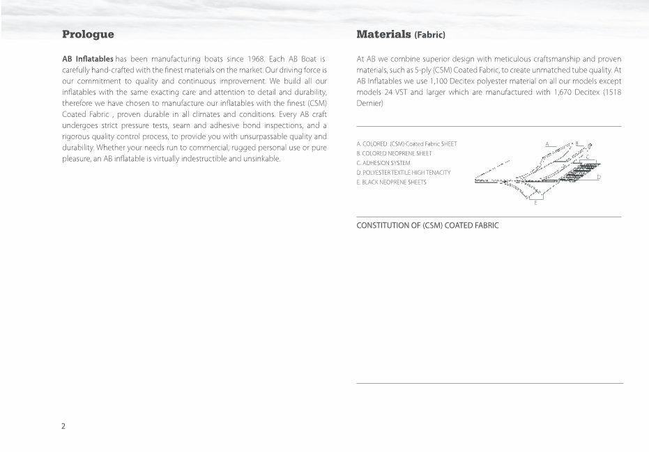 AB Inflatables Ventus 8 VL Owners Manual preview img 2