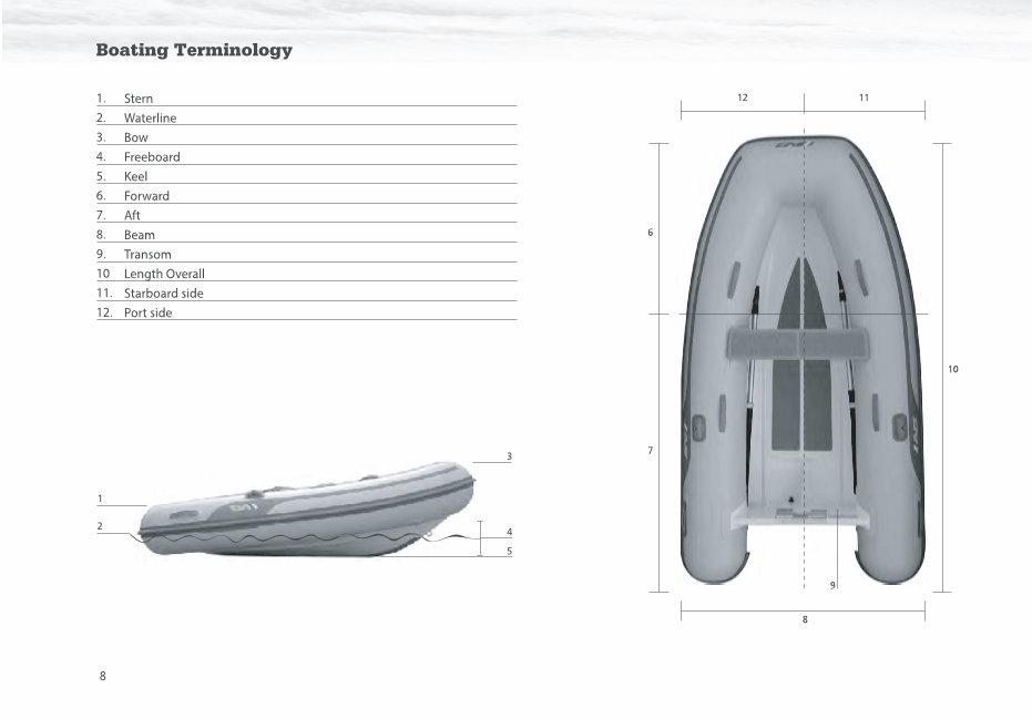 AB Inflatables Ventus 8 VL Owners Manual preview img 8