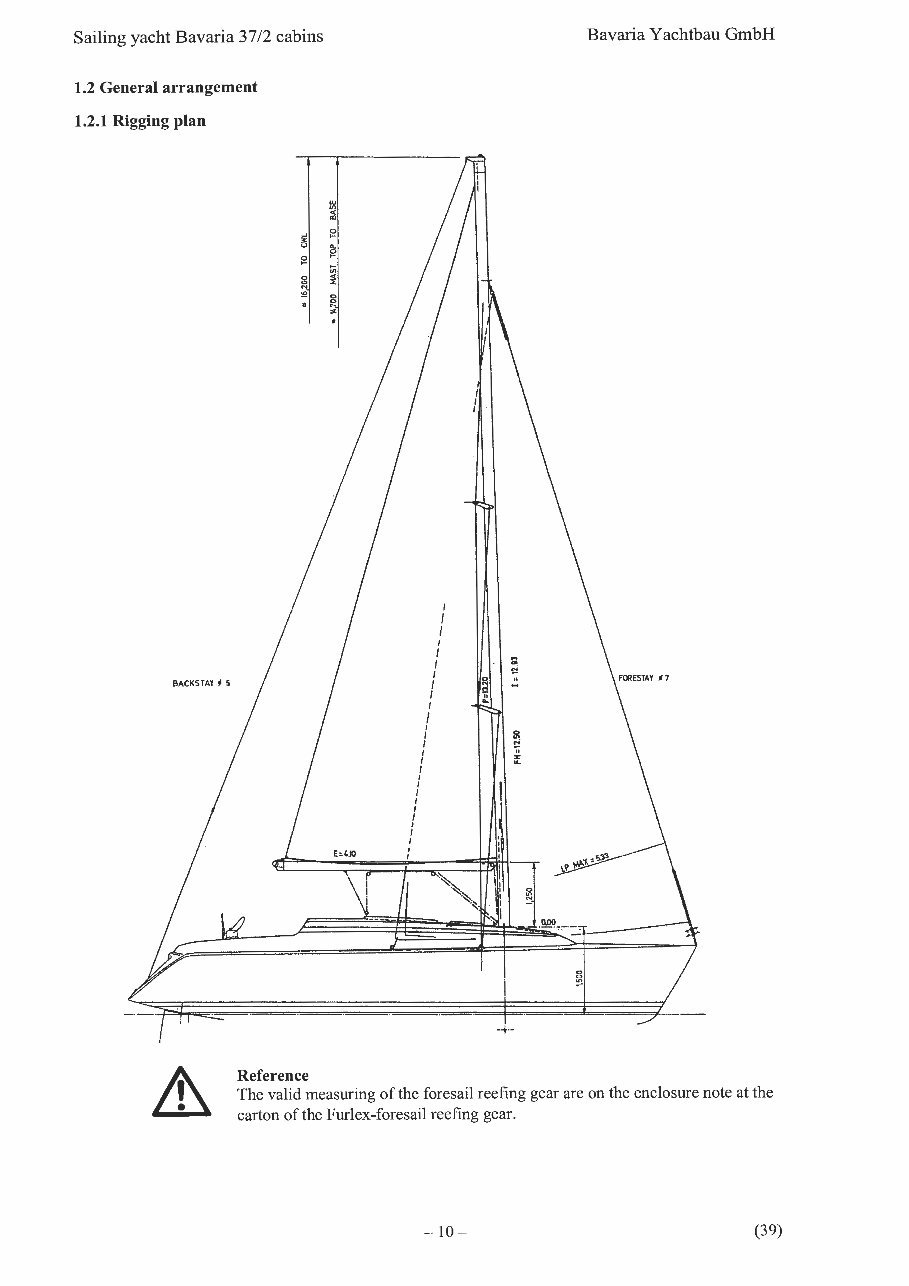 Bavaria Yachts Bavaria 37 - 2 cabins Manual For Owners And Skippers preview img 10