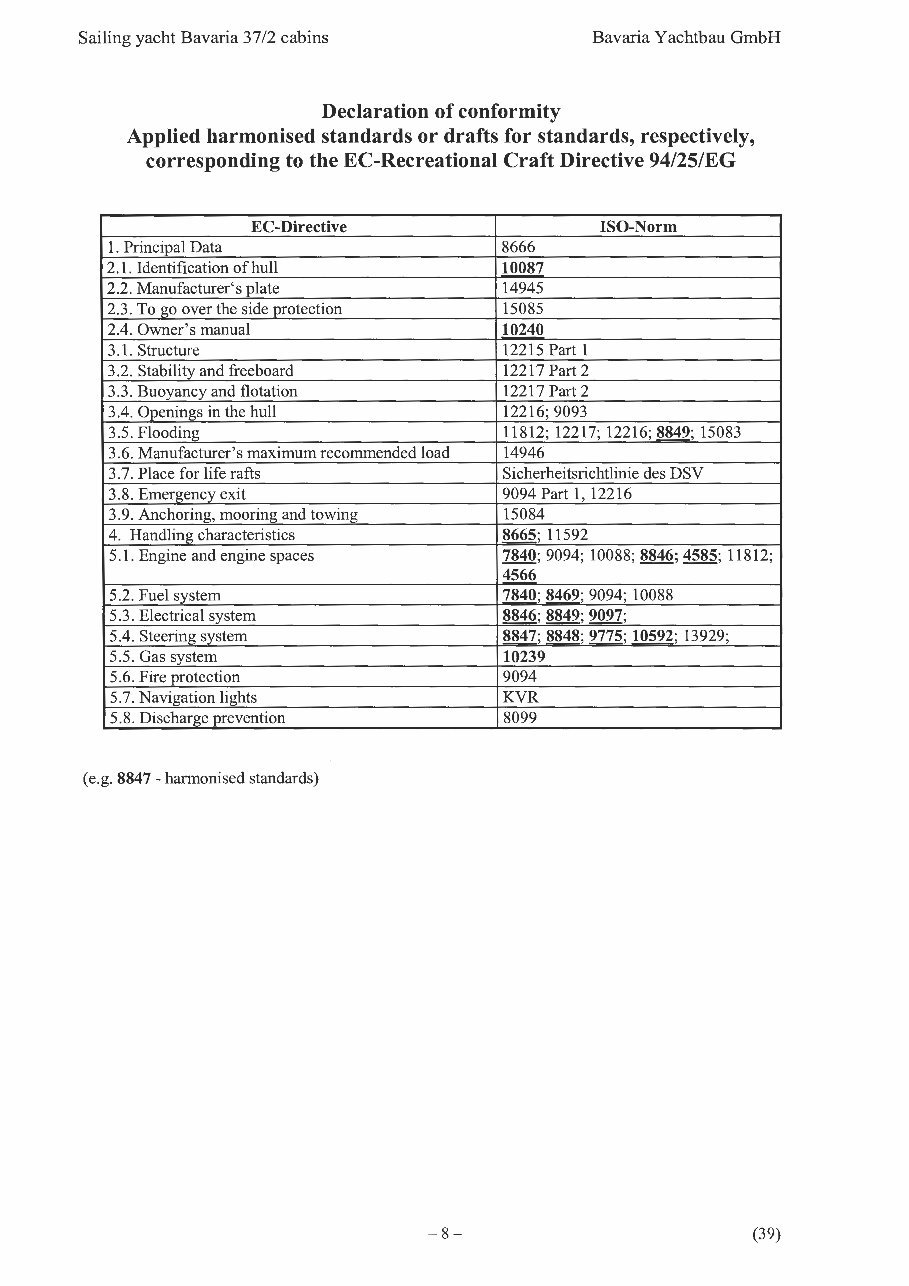 Bavaria Yachts Bavaria 37 - 2 cabins Manual For Owners And Skippers preview img 8