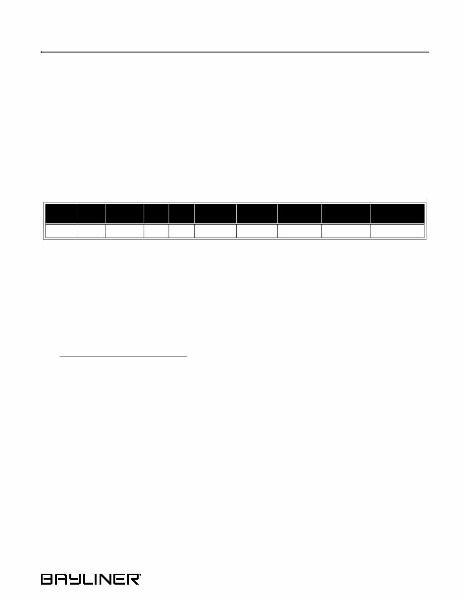 2009 Bayliner 245 Cruiser Owners Manual preview img 7