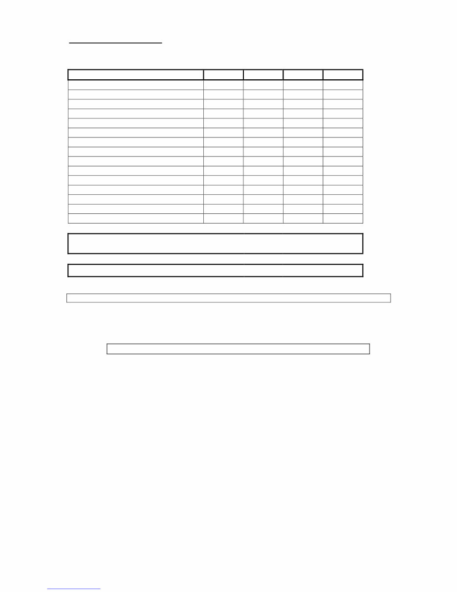 Beneteau First 21.7 Owners Manual preview img 5