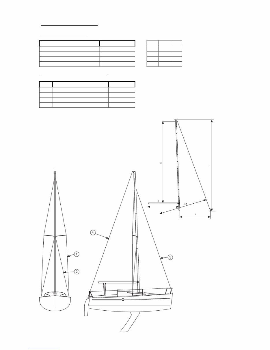 Beneteau First 21.7 Owners Manual preview img 9