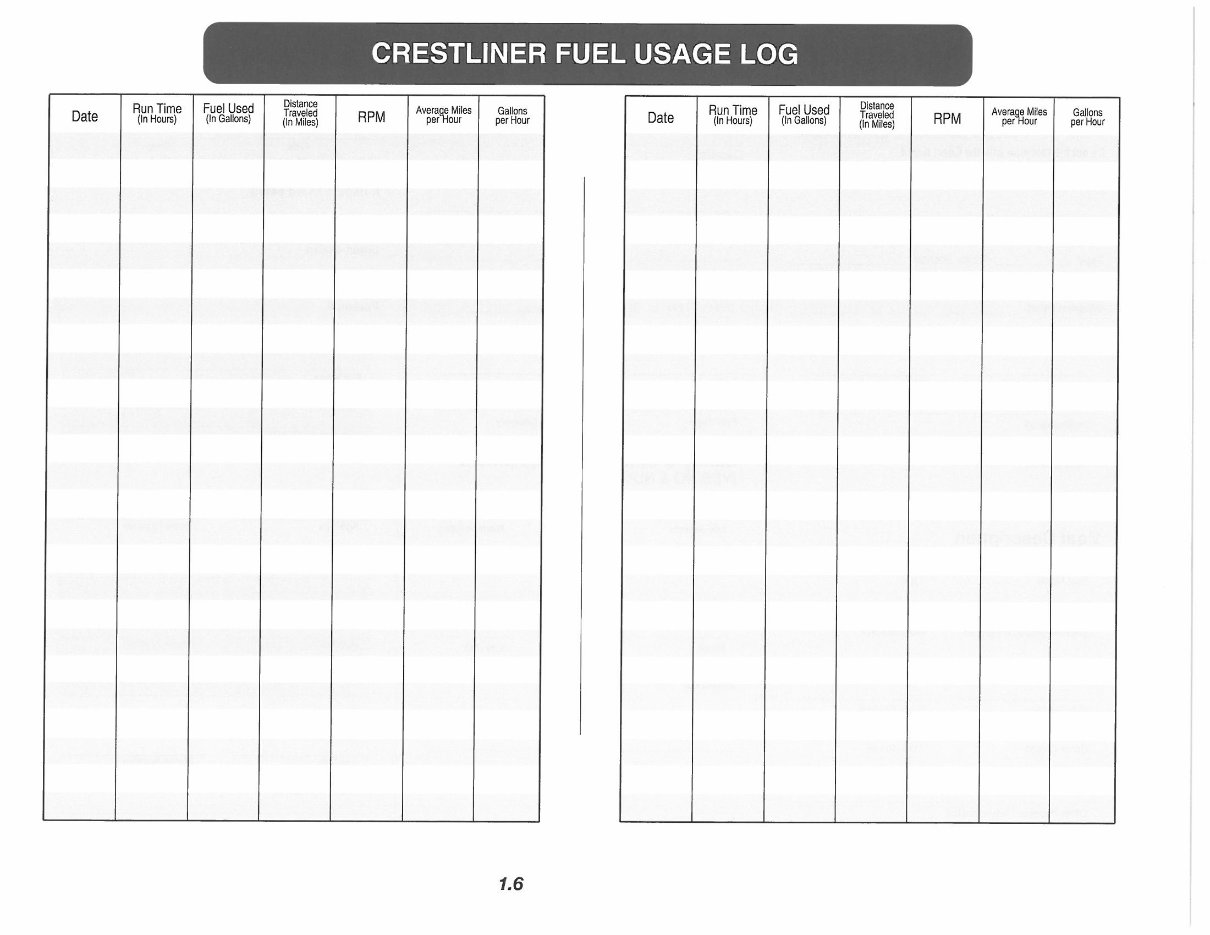 Crestliner Boat Owners Manual preview img 9