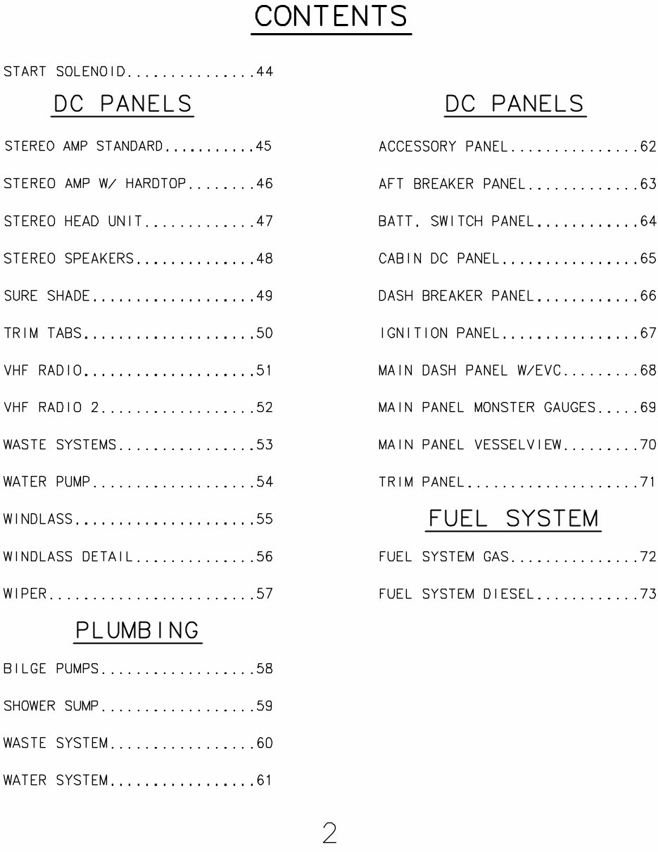 Formula 350 CBR System Schematics Diagram preview img 2