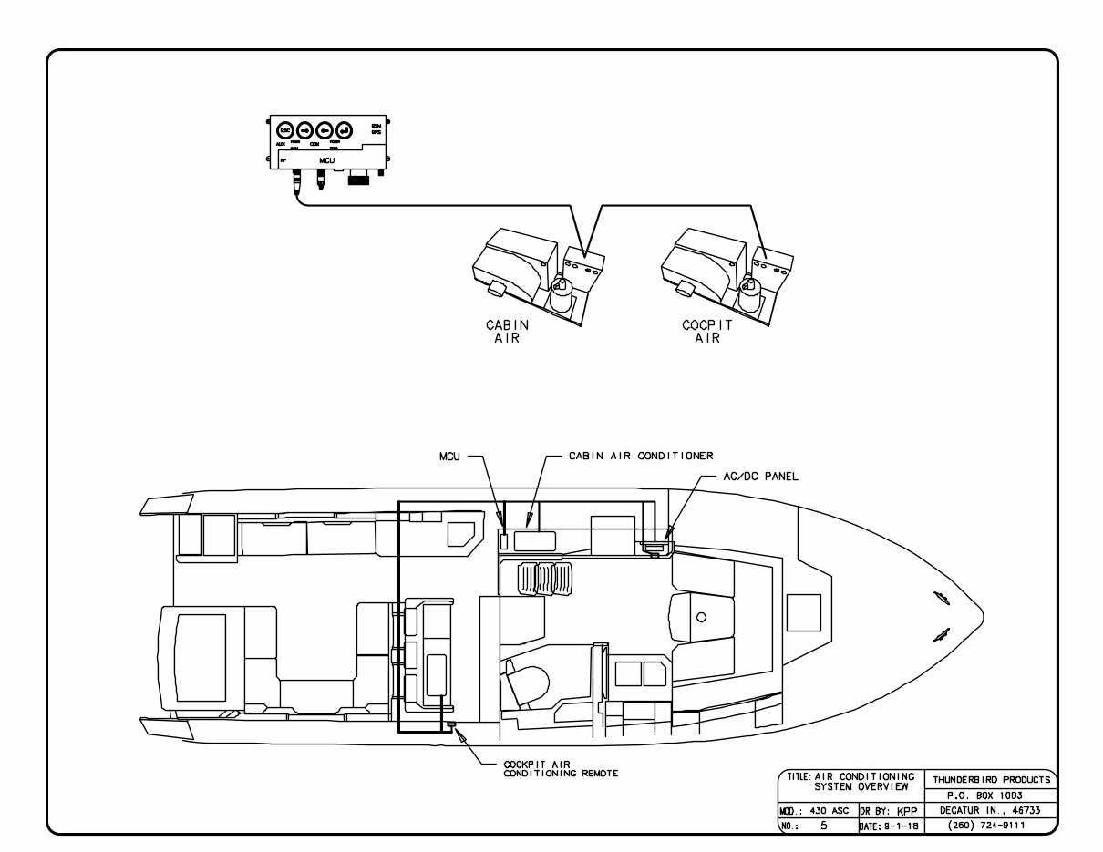 Asc Schematic Formula (SSC)/ (ASC) 430 ASC System Schematics Diagram | eManualOnline