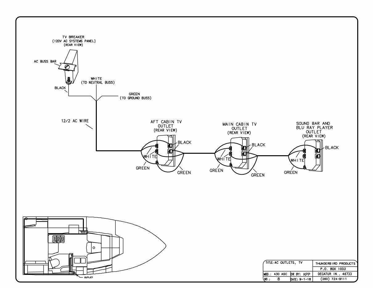 Asc Schematic Formula (SSC)/ (ASC) 430 ASC System Schematics Diagram | eManualOnline