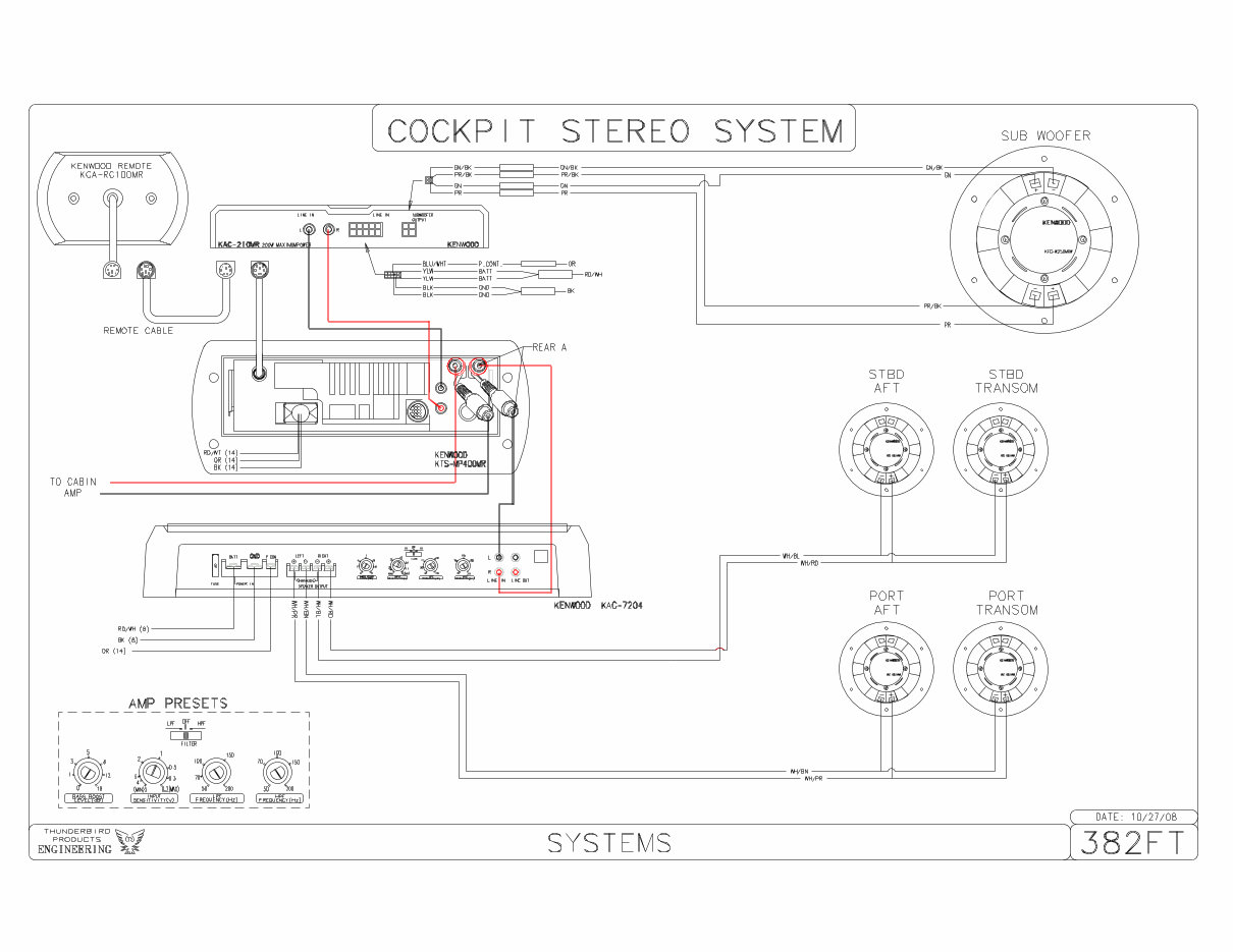 Formula 382 FastTech Cockpit Stereo Wiring Schematic Diagrams preview img 1