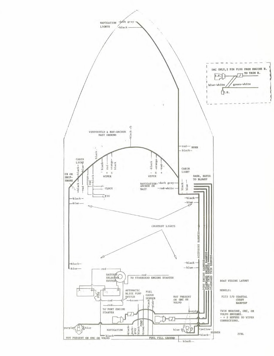 Formula 233 CC & Interceptor Sedan Express Schematic Diagrams preview img 1