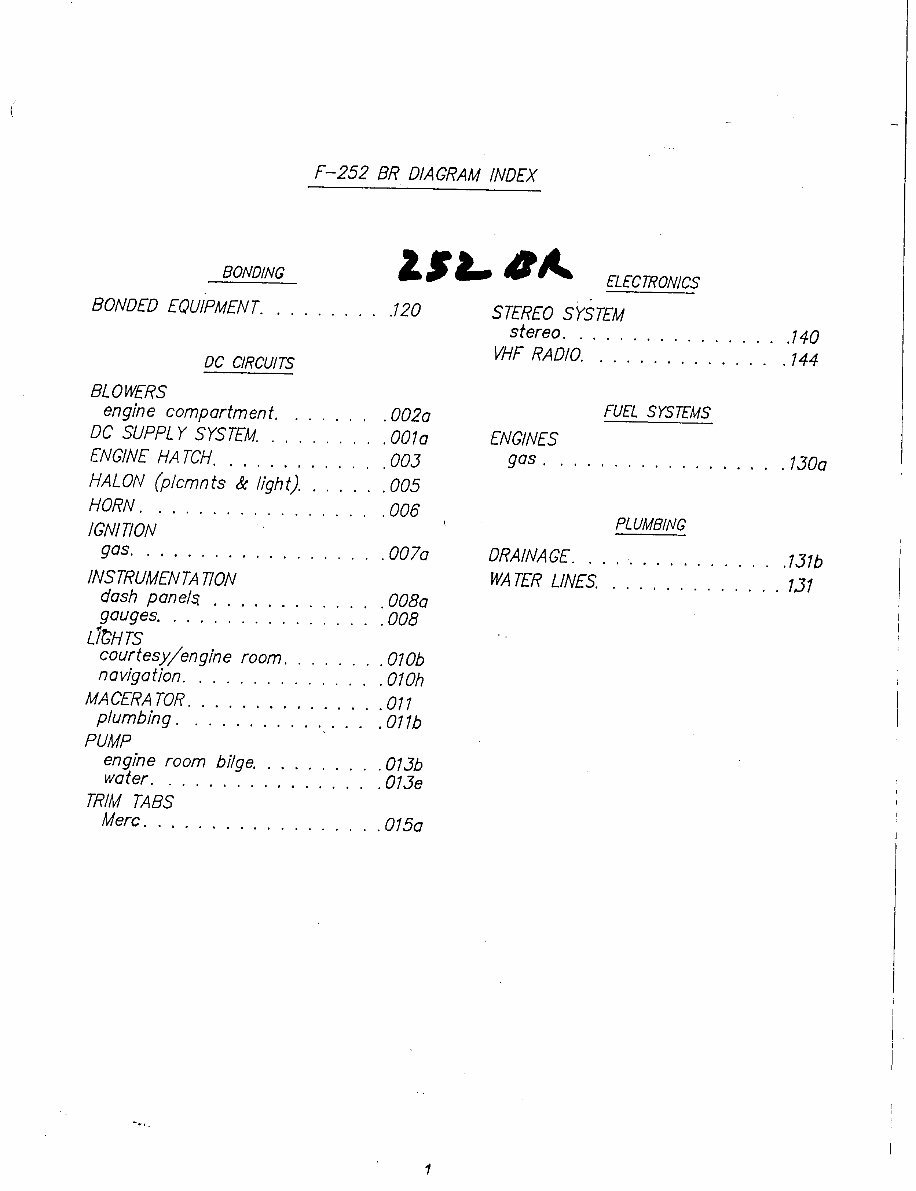 Formula 252 BR Schematic Diagrams preview img 1