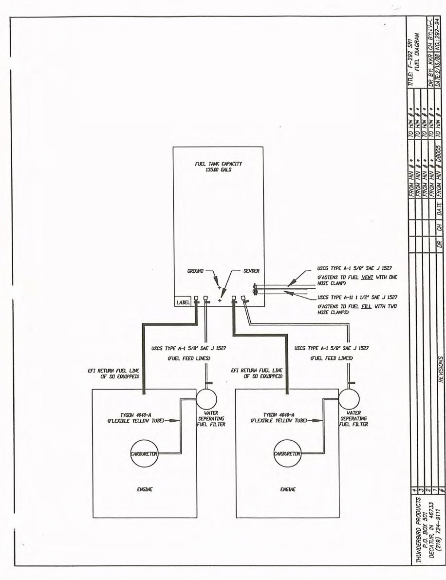 Formula 292 SR1 1988 - 1992 Schematic Diagrams preview img 3