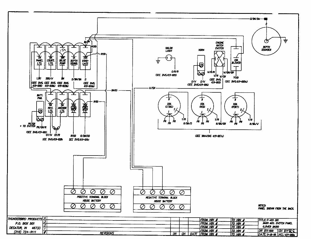 Formula 419 SR1 Schematic Diagrams preview img 9