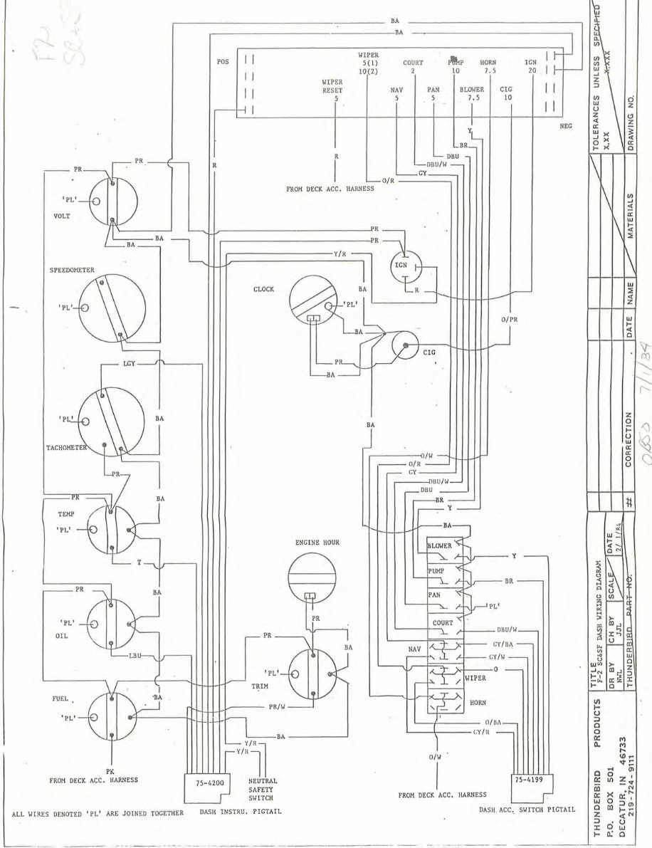 Formula F2 SC & SF Schematic Diagrams preview img 2