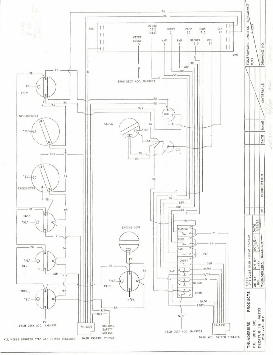 Formula F2 SC & SF Schematic Diagrams preview img 3