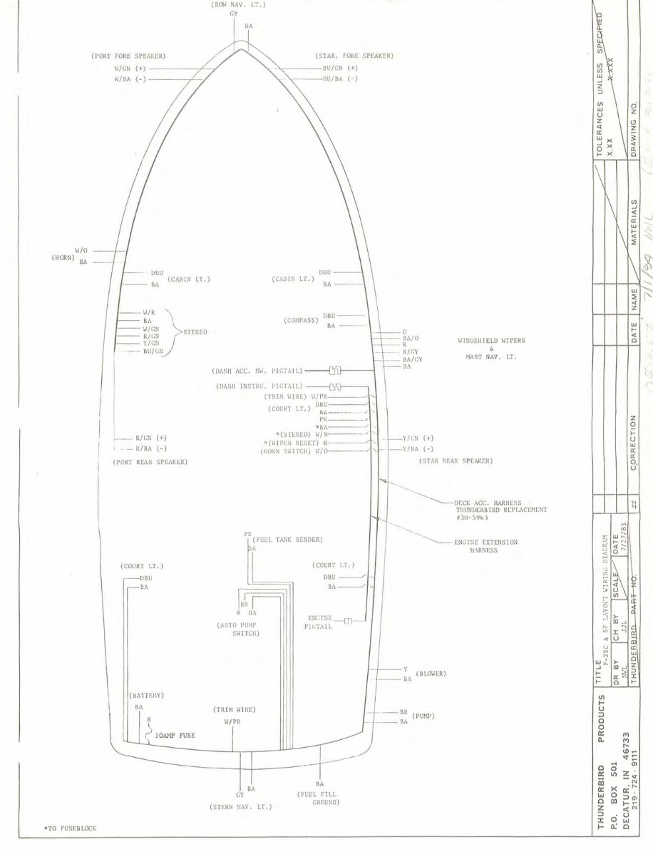 Formula F2 SC & SF Schematic Diagrams preview img 5