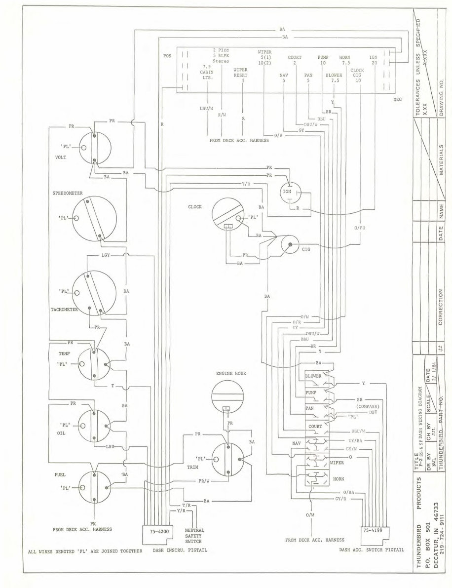 Formula F2 SC & SF Schematic Diagrams preview img 6