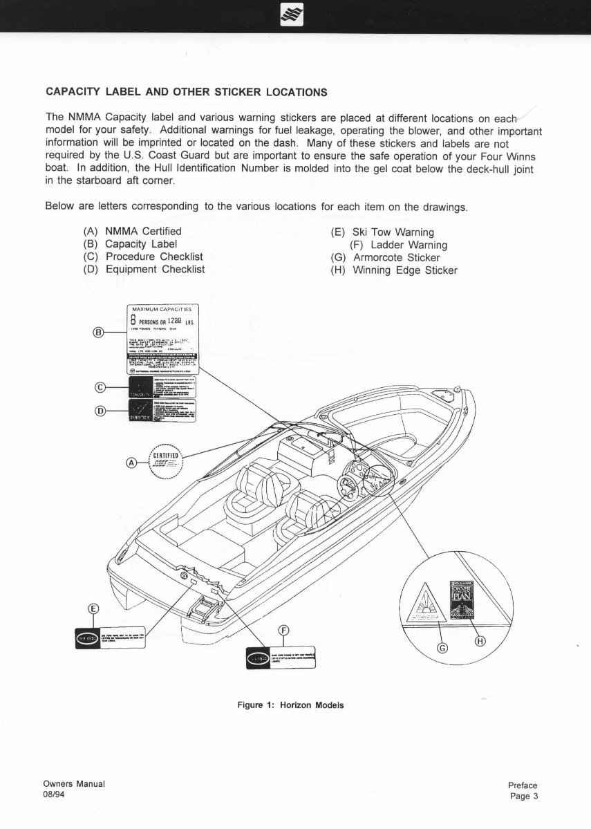 1995-1997 Four Winns Sportboat Owners Manual preview img 4