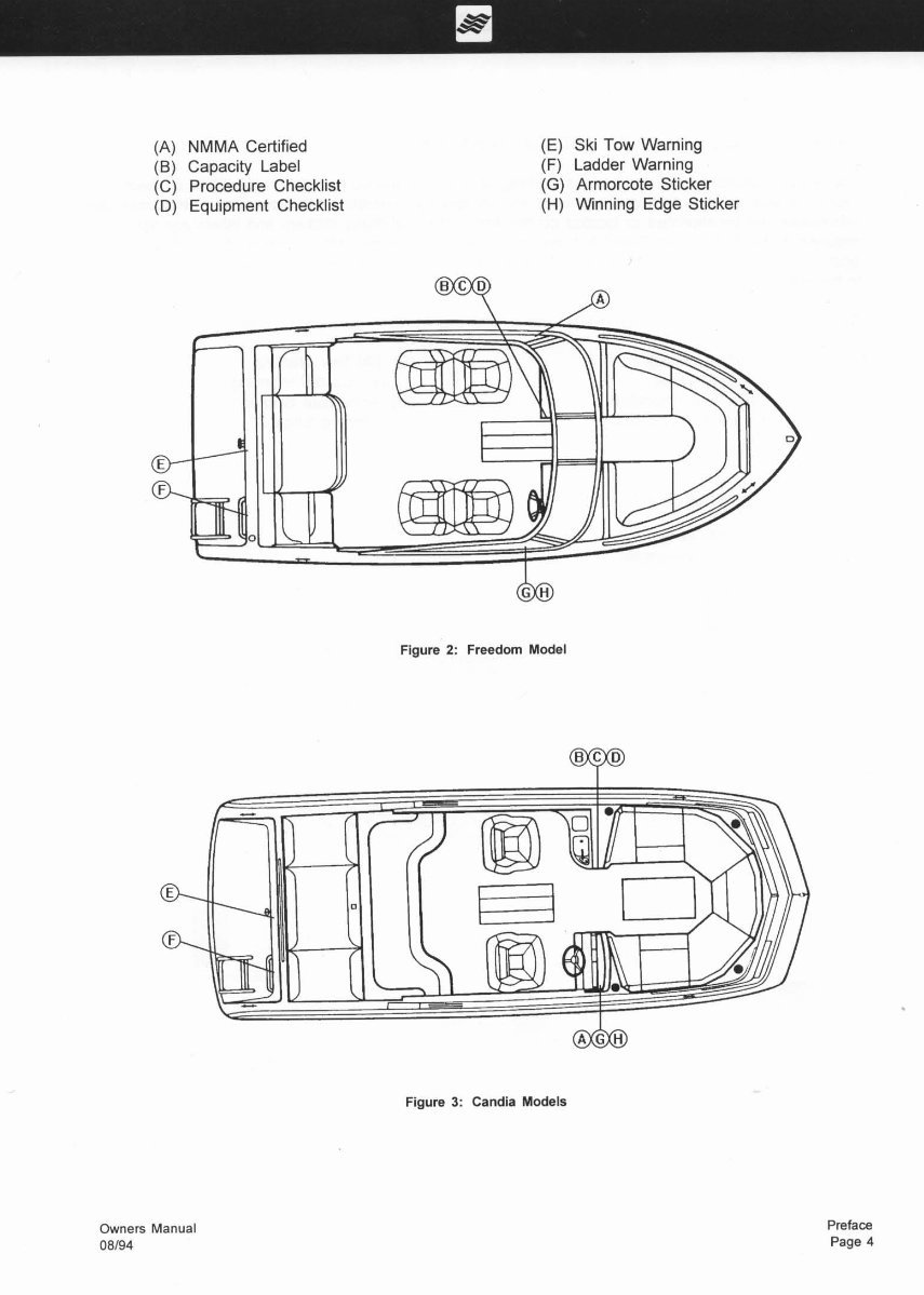 1995-1997 Four Winns Sportboat Owners Manual preview img 5