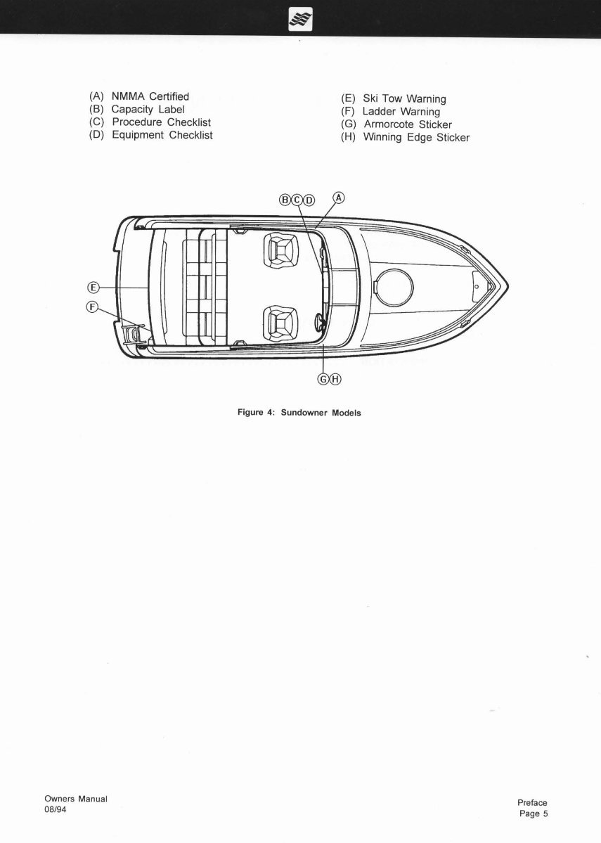 1995-1997 Four Winns Sportboat Owners Manual preview img 6