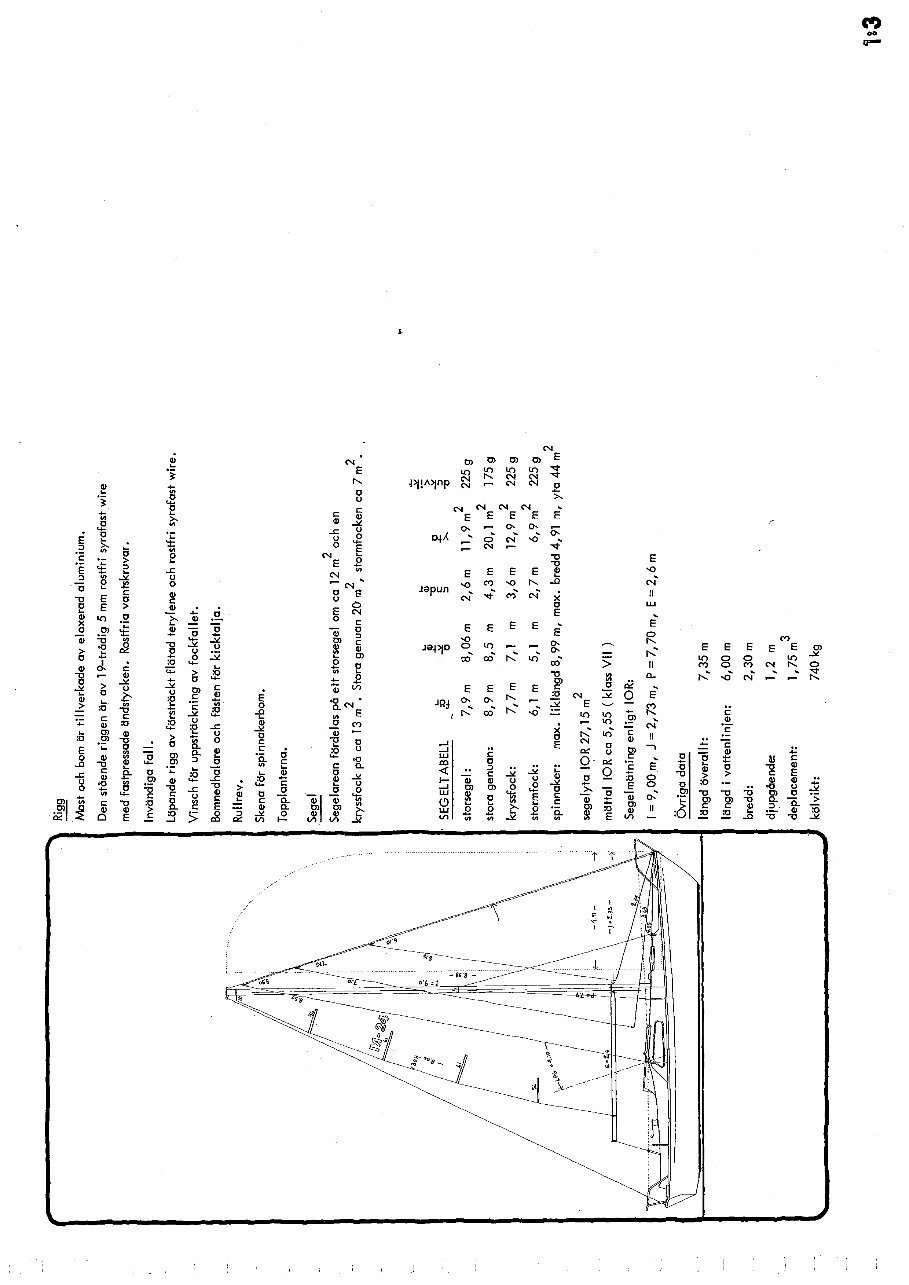Hallberg Rassy Misil II Owners Manual preview img 5