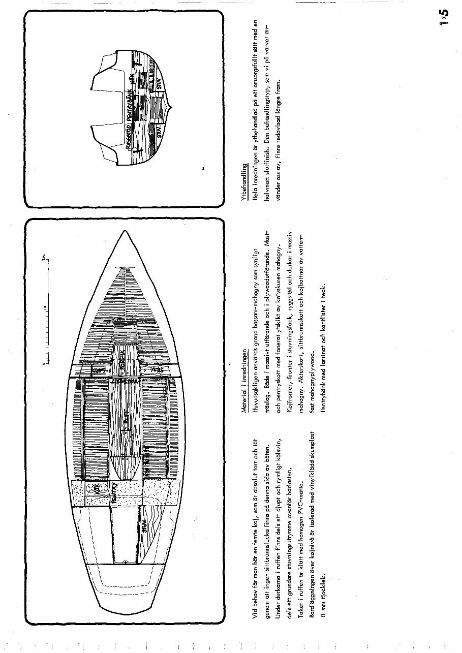 Hallberg Rassy Misil II Owners Manual preview img 7