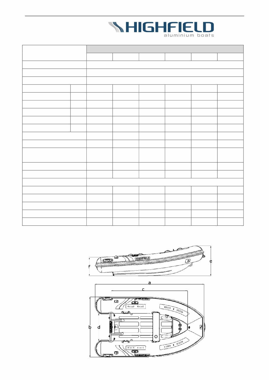 Highfield Classic 260/290/310/340/360/380 Owners Manual preview img 6