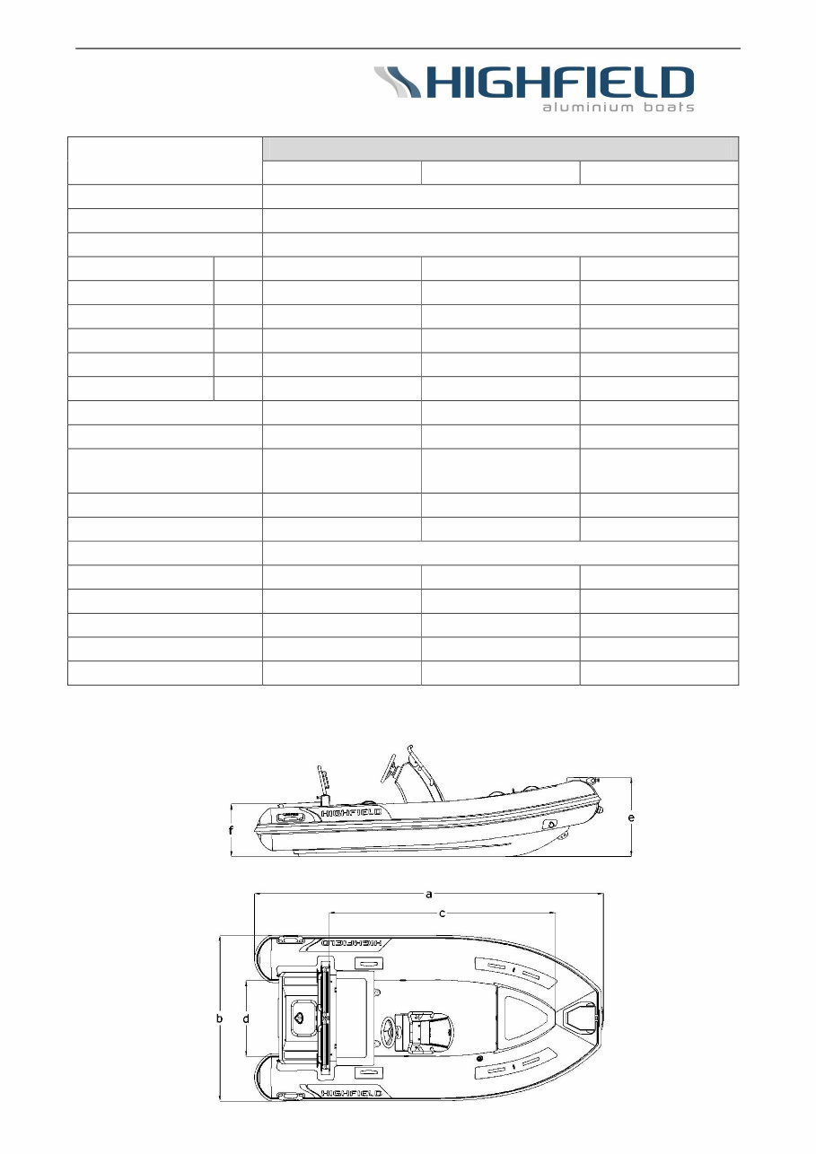 Highfield Classic 260/290/310/340/360/380 Owners Manual preview img 7