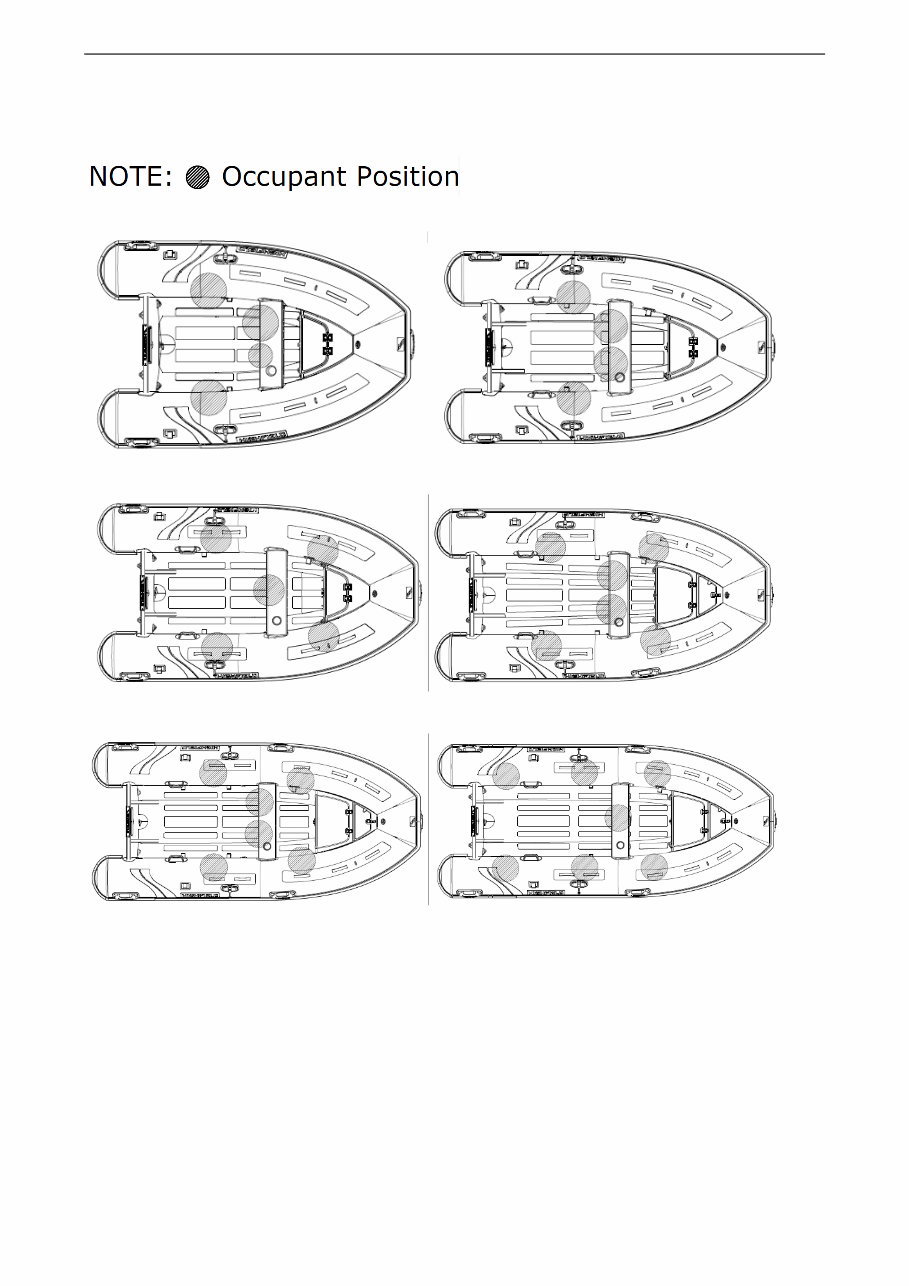 Highfield Classic 260/290/310/340/360/380 Owners Manual preview img 9