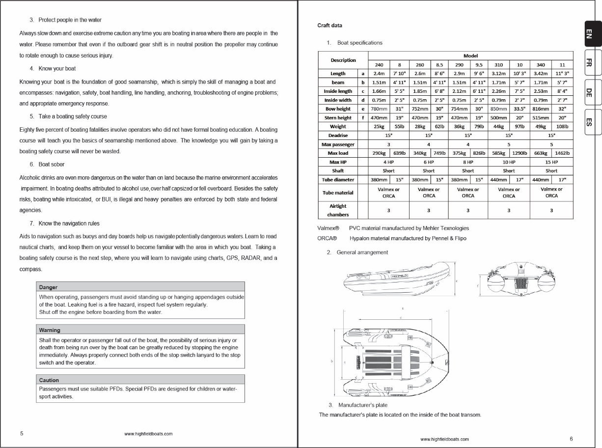 Highfield Ultralite 240/260/290/310/340 Owners Manual preview img 4